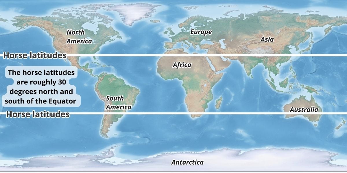 Shaded relief world map showing the approximate locations of the horse latitudes at roughly 30 degrees north and south of the Equator with two bold white lines.